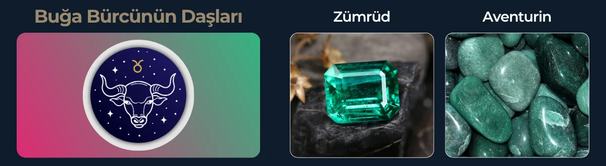 Buğa bürcünun uğurlu daşları
