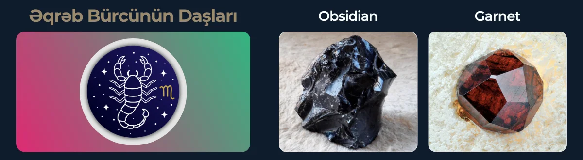 Əqrəb bürcünün uğurlu daşları