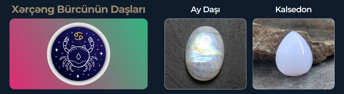 Xərçəng bürcünün uğurlu daşları